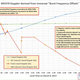 Image for article titled The official explanation of what happened to flight MH370 doesn’t hold up